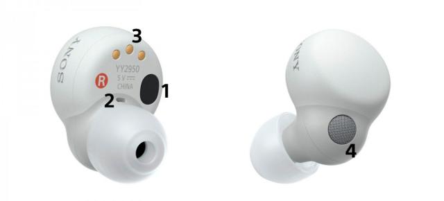 Sony LinkBuds S apar în randări, căști wireless in-ear cu design tradițional și ANC