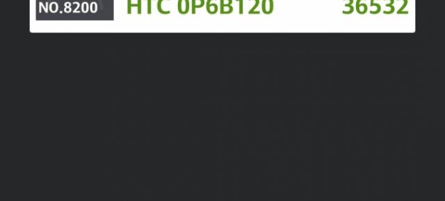 Un telefon misterios HTC obține un scor uriaș pe AnTuTu, ar putea fi HTC M8