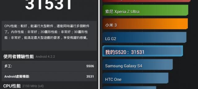 Acer Liquid S2, telefon cu camera 4K Își face apariția În AnTuTu
