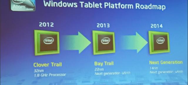 Procesoarele Intel Bay Trail sosesc pe tabletele Android din trimestrul 2