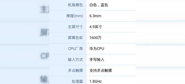 Huawei Ascend D3 va dispune de un procesor HiSilicon octo-core de 1.8 GHz