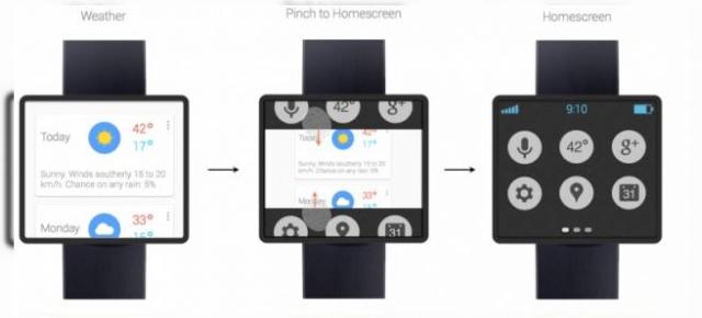 Doar 2 săptămâni până când Google va anunța propriul SDK pentru accesoriile Android!