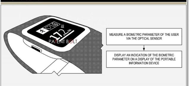 Microsoft brevetează un nou SmartWatch cu senzor biometric