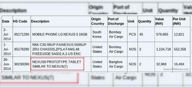 Un prototip al tabletei Google Nexus 8 apare Într-o serie de documente de livrare cu destinația India