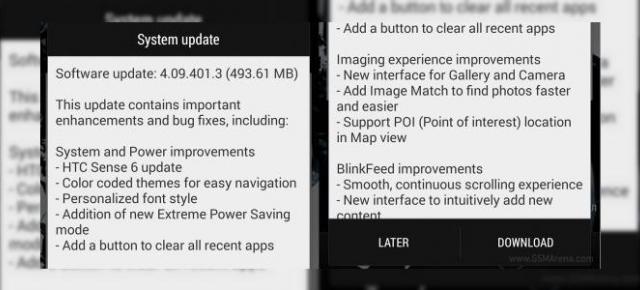 HTC One Mini primește actualizarea la HTC Sense 6.0