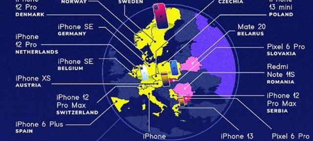 Românii fac cele mai multe poze cu un telefon Redmi de 900 lei; Alegerea bulgarilor o să vă şocheze