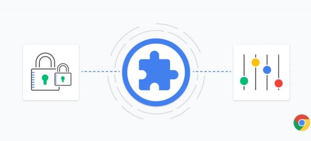 Google continuă presiunea pentru a limita ad blockerele, umblă acum la extensiile Chrome