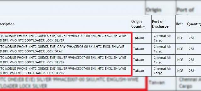 HTC One (E8 Eye) Își face apariția În cadrul unor documente de import din India