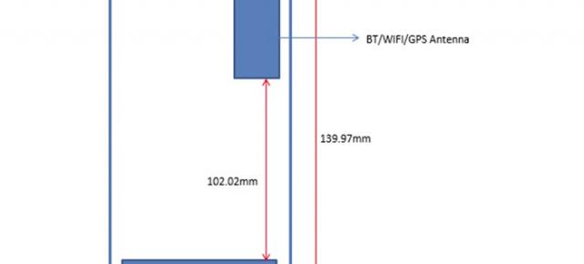 Încă un terminal Lumia nou Își face apariția la FCC, sub numele de cod RM-1090; Este un model dual SIM
