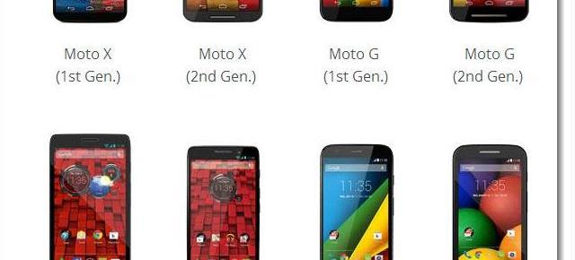 Motorola lansează un ghid pentru actualizarea la Android 5.0. Lollipop
