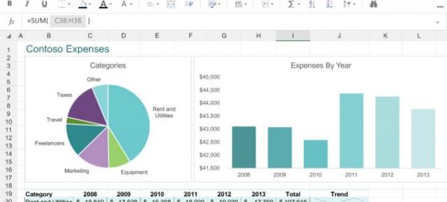 Microsoft lansează un preview pentru Office pe Android, actualizează aplicațiile Office pe iOS