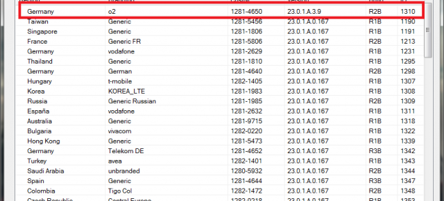 Sony Xperia Z2 primește actualizarea la build-ul 23.0.1.A.3.9 În Germania