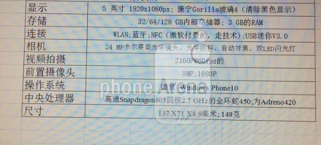 Primele zvonuri despre Lumia 940 ajung pe web; acesta ar putea aduce 3 GB memorie RAM