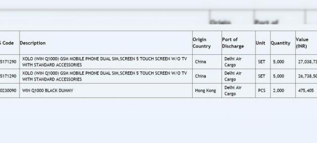 Xolo Win Q1000 Își face apariția În cadrul unor documente de import; un nou terminal Windows Phone la orizont