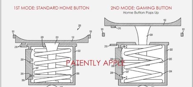 Un nou brevet Apple dezvăluie posibila integrare a unui buton home cu funcție de joystick