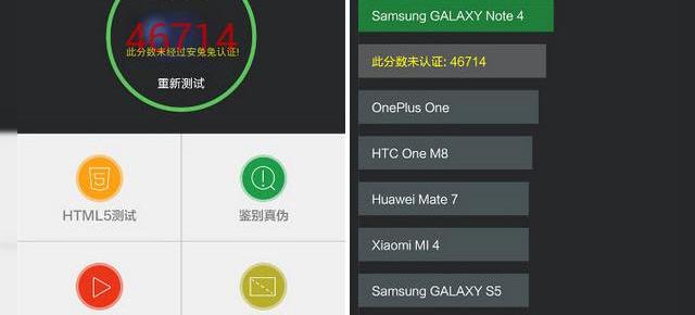 Xiaomi Mi Note primește primele teste benchmark, depășește Xiaomi Mi4, se apropie de Galaxy Note 4