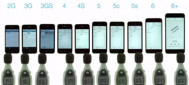 Iată o comparație Între toate modelele iPhone la capitolul acustica/decibeli, cu câteva surprize de la variantele mai vechi (Video)