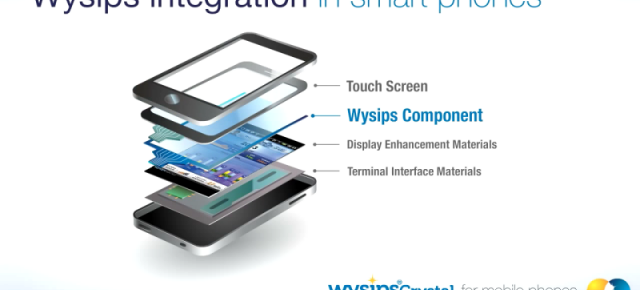 Kyocera va aduce un smartphone cu încărcare solară la MWC 2015