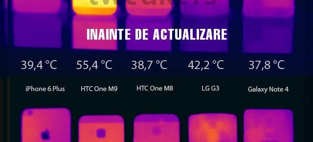 Se reconfirmă faptul că riscul de supra-încălzire pentru HTC One M9 dispare odată cu noua versiune software