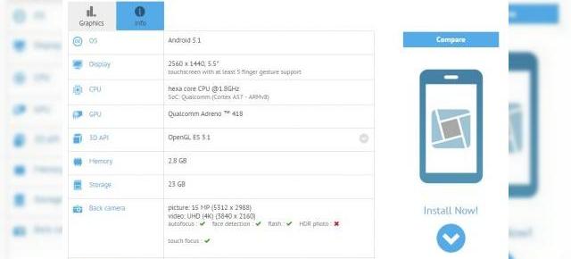 Specificațiile lui LG G4 sunt dezvăluite de GFXBench; primim un procesor Snapdragon 808 și cameră foto de 16 megapixeli