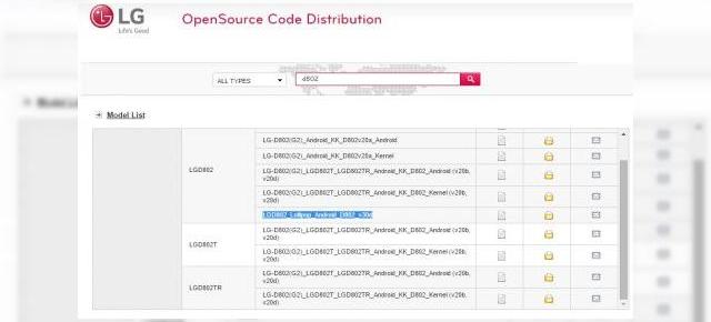 LG publică codul sursă Android 5.0 Lollipop pentru LG G2; update-ul este pe cale să fie anunțat oficial