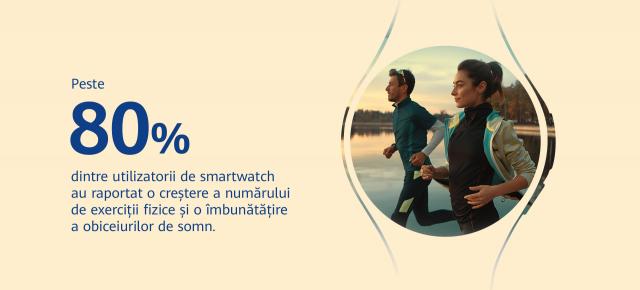 Monitorizarea somnului, pașilor și ritmului cardiac intră în rutină; Ce arată studiul IPSOS despre utilizatorii români de smartwatch