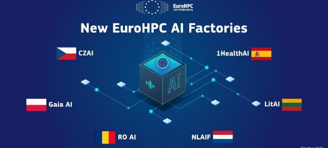 România va avea prima fabrică de inteligență artificială (RO AI Factory); Politehnica și ICI pregătesc achiziția unui supercomputer dedicat