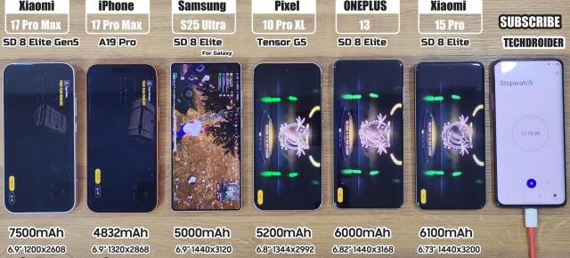Xiaomi 17 Pro Max versus iPhone 17 Pro Max într-un mega test de baterie în faţa camerei (Video)