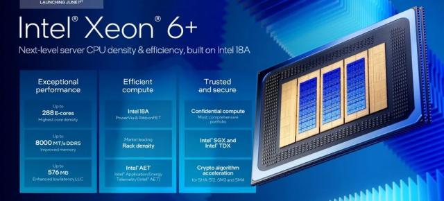 Computex 2026: Intel revine pe piața serverelor de top cu Xeon 6+ „Clearwater Forest”, ce aduce tehnologie 18A și până la 288 de nuclee