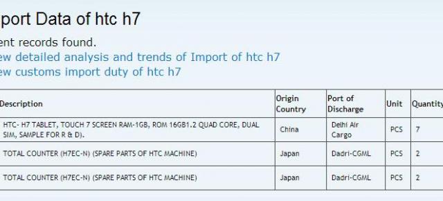 Noua tabletă HTC ar putea sosi cu display de 7 inch, procesor quad-core și 1 GB memorie RAM
