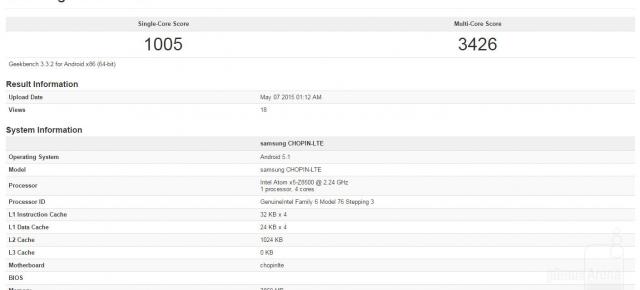 O tabletă misterioasă Samsung cu 4 GB RAM apare în GeekBench sub numele de cod CHOPIN-LTE