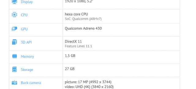 Un aşa zis Microsoft Lumia 940 apare în benchmarkul GFXBench, cu specificaţii nu prea impresionante