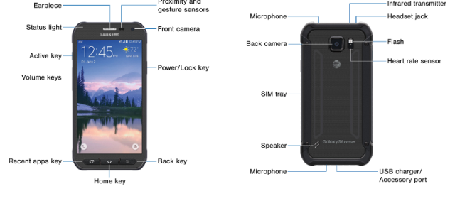 Samsung Galaxy S6 Active varianta AT&T are specificaţiile confirmate din greşeală de Samsung SUA