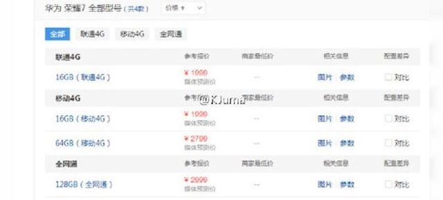 Huawei Honor 7 îşi dezvăluie preţurile printr-o scăpare pe Weibo