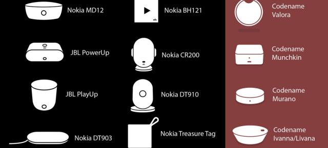 Microsoft pregătește lansarea a 4 noi device-uri, printre care și un dock de transformare a telefonului în unitate desktop