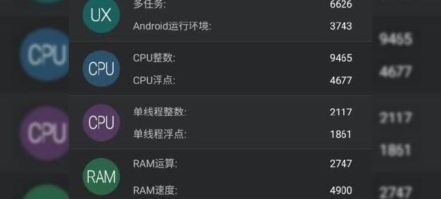 OnePlus 2 testat din nou în AnTuTu, de această dată cu rezultate de top: peste 63.000 de puncte!