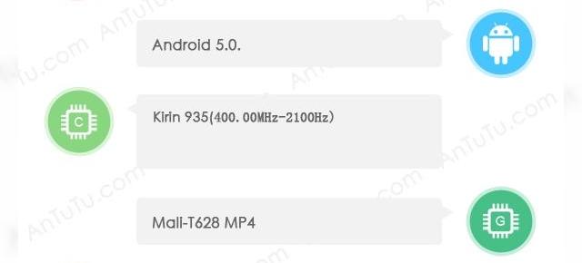 Un misterios telefon Huawei testat în benchmarkul AnTuTu; Ar putea fi Huawei Mate 7S, dar scorul nu impresionează