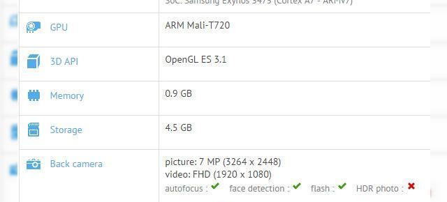 Samsung Galaxy O5 (SM-G550) îşi face apariţia în benchmark-uri, cu specificaţii de midranger