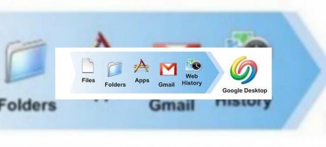 Descarca Google Desktop pentru Mac de aici!