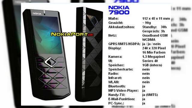 <b>Nokia 7900 – versiunea 3G a lui 7500?</b>Nokia 7500, care face parte din colectie L'Amour va fi disponibil peste o luna, dar exista deja un terminal similar in lucru, Nokia 7900, versiunea 3G a primului telefon. FCC ne spune despre 7500 ca este un triband 2.5G (GSM900/1800/1900) care suporta...