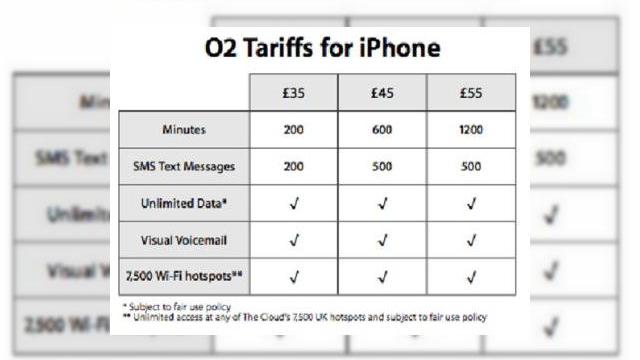 <b>Detalii despre oferta O2 pentru iPhone</b>Este oficial! Apple a ales operatorul O2 pentru a distribui iPhone in Marea Britanie, dupa cum va informam intr-un articol anterior. In timp ce lansarea oficiala e la cateva luni distanta, (9 noiembrie), putem deocamdata sa analizam tarifele lansate de O2...