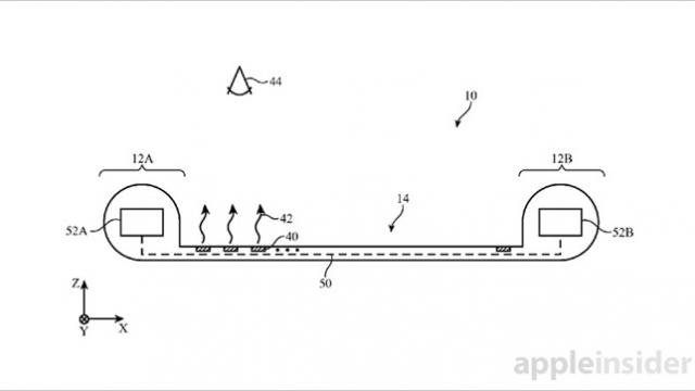 <b>Un nou brevet Apple oferă indicii cu privire la ecrane flexibile OLED pe viitoare terminale</b>Acum ca apele MWC s-au mai calmat au reînceput zvonurile cu privire la viitoare terminale Apple. Astăzi spre exemplu descoperim un brevet Apple ce face referire la viitoare panouri flexibile OLED folosite pe iPhone-uri sau iPad-uri.