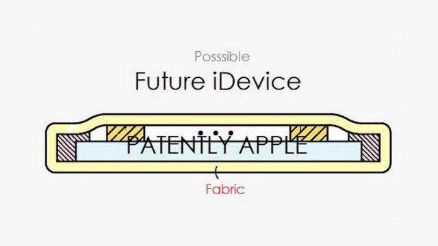 <b>Apple brevetează un nou tip de material textil, care ar putea fi folosit la huse şi carcase viitoare</b>Continuă seria de brevete Apple apărute pe web, de această dată cu unul legat de un material textil, care ar putea intra în alcătuirea unor viitoare huse şi carcase de iDevice-uri. Biroul SUA de Brevete şi Trademark-uri a publicat în această săptămână..