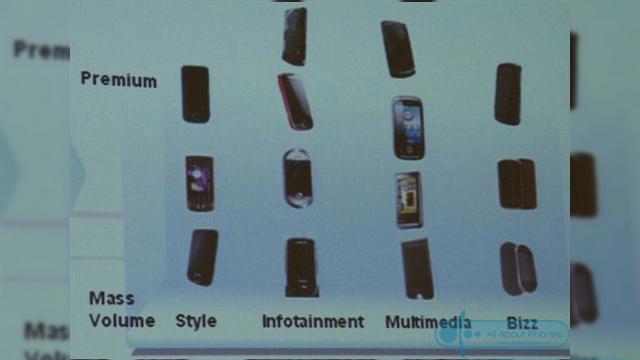 <b>Un slide scapat pe web prezinta noile telefoane touch Samsung din 2009</b>Dupa ce am vazut un slide scapat de o companie olandeza cu cateva zile in urma, prezentand un terminal Samsung Android, iata ca aceeasi firma a scapat un slide si mai complex, de aceasta data infatisand handseturile celor de la Samsung, pregatite pentru...