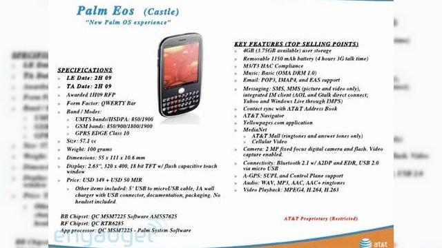 <b>Smartphone-ul Palm Eos se pregateste de lansare in cea de-a doua jumatate a anului</b>Cel de-al doilea terminal mobil care va rula sistemul de operare webOS, Palm Eos va fi lansat in cea de-a doua jumatate a acestui an, prin intermediul operatorului american AT&T. Fiind considerat "fratele mai mic" al lui Palm Pre, acest urmas al lui...