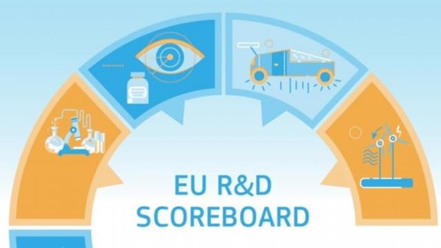 <b>Cei mai mari investitori în cercetare şi dezvoltare din telecom, IT şi software au fost anunţaţi; Iată topul realizat de UE</b>Finalul de an aduce și un top al celor mai mari investitori în cercetare și dezvoltare din telecom, IT și software, top pus la cale chiar de către Comisia Europeană. Aici vom întâlni numeroase nume cunoscute nouă în domeniul smartphone