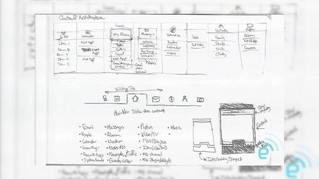 <b>Schite din 2006, arata cum a fost conceputa interfata TouchFLO 3D</b>In cadrul videocastului Engadget Show, Drew Bamford, director HTC pe sectiunea "User Experience" a oferit detalii despre conceptul din spatele interfatei TouchFLO 3D. Aceasta si-a facut pentru prima oara aparitia pe HTC Touch Diamond si iata ca acum putem...