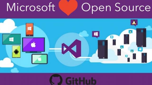 <b>Microsoft cumpără GitHub, serviciu de găzduire web pentru proiecte software</b>Cei de la Microsoft poate că nu mai lansează produse noi pe piață, dar în background realizează afaceri importante - cea mai recentă de pe listă fiind achiziția platformei GitHub. Acesta din urmă este un serviciu de găzduire a proiectelor