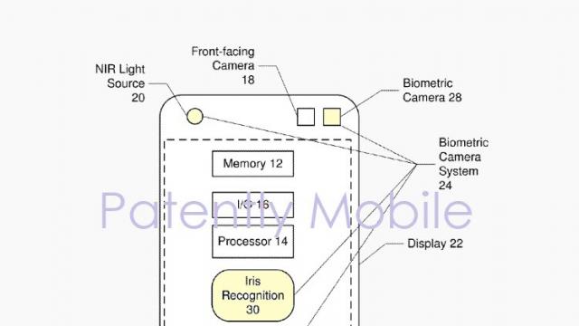 <b>Samsung brevetează o cameră biometrică pentru un sistem rival lui Face ID</b>Încet încet producătorii din lumea smartphone încep să vadă avantajul soluțiilor de autentificare facială 3D, astfel că până și Samsung are în pregătire așa ceva. Astăzi descoperim un brevet al sud-coreenilor ce face aluzie la o cameră 