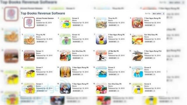 <b>Apple ia masuri in cazul aplicatiilor fraudate din App Store</b>Frauda aplicatiilor tip "books" din App Store, descoperita recent de bloggerul si developer roman Alex Brie a ajuns la urechile celor de la Apple, care au luat masuri in aceasta privinta. Va reamintim ca developerul Thuat Nguyen a reusit cumva sa ajunga...